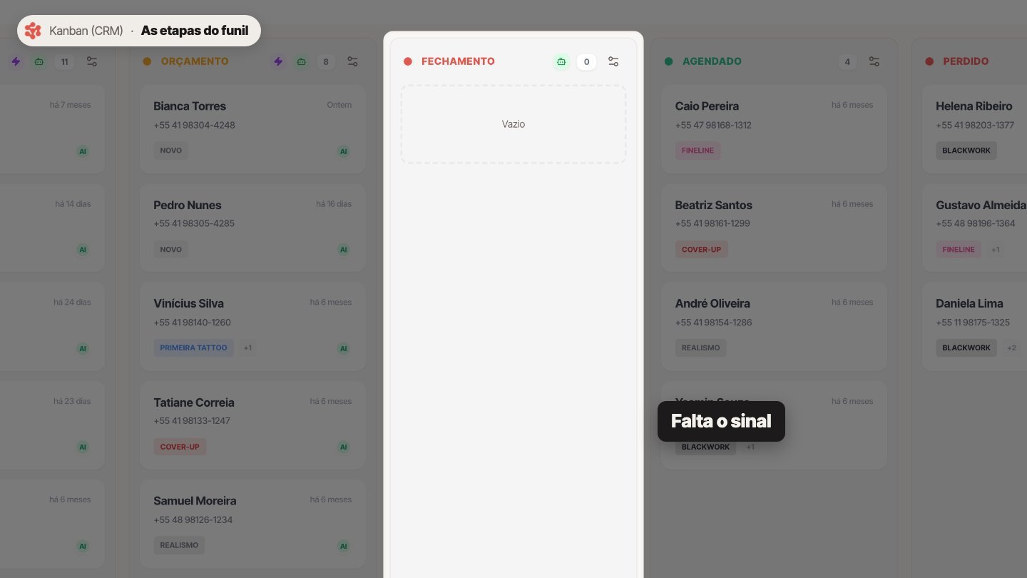 Fechamento: o pedido de sinal foi enviado. Falta o pagamento para garantir a data.