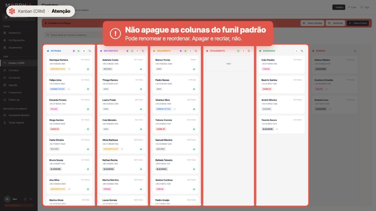 Pode renomear e mudar a ordem à vontade. Mas uma coluna nova, mesmo com o mesmo nome, não é reconhecida como etapa do funil.