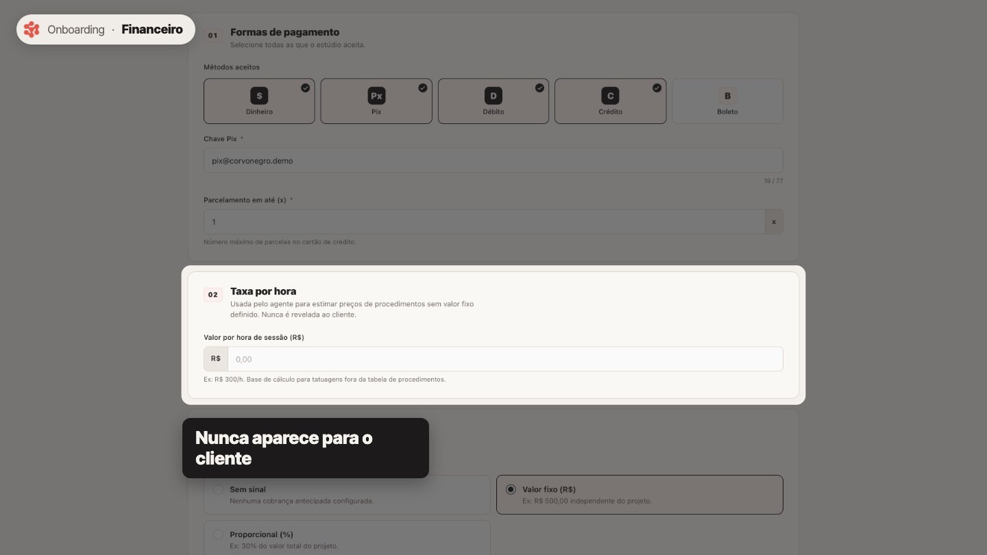 A taxa por hora ajuda o agente a estimar o preço de tatuagens sem valor fixo. Ela nunca é mostrada ao cliente.