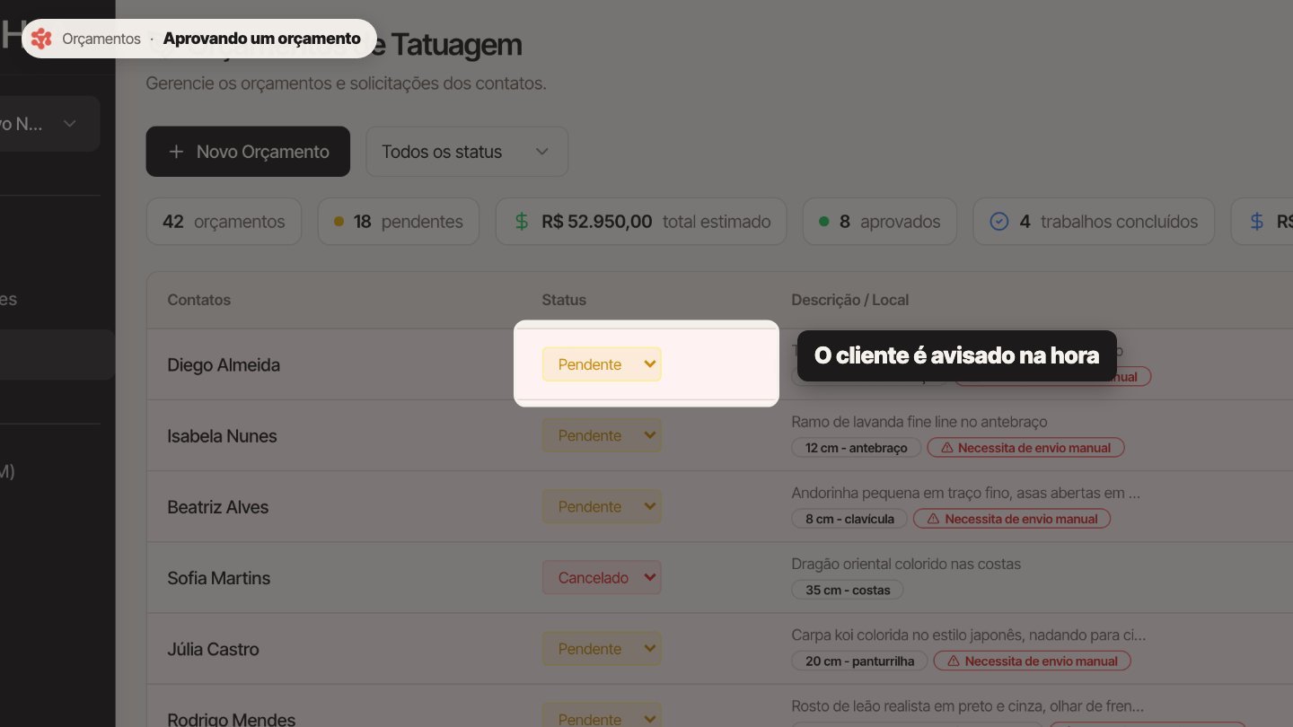 Quando a equipe aprova, o cliente recebe uma mensagem automática com o valor. O texto dessa mensagem você personaliza no onboarding, na etapa Atendimento.