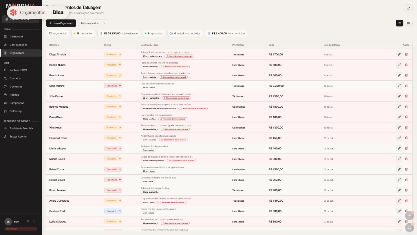 E dá para receber e aprovar orçamentos pelo Telegram. A conexão fica em Configurações, na aba Integrações.